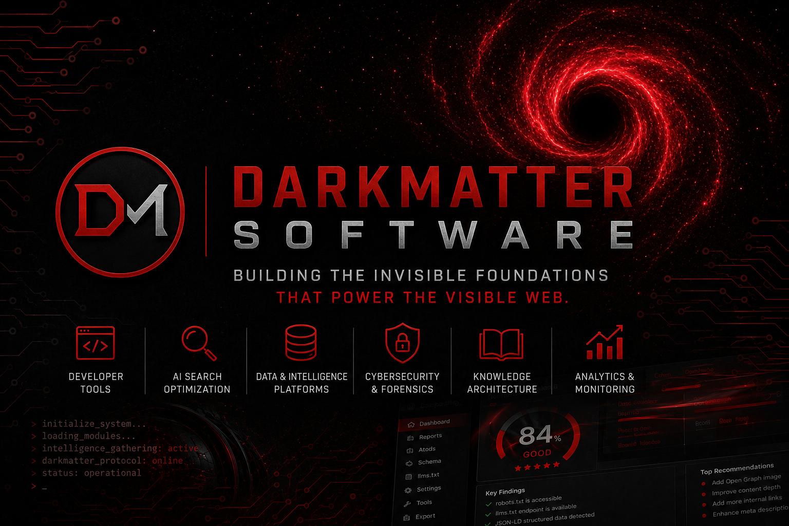 DarkMatter Software circular logo featuring a red and silver DM emblem with a dark vortex background representing backend software, AI optimization, cybersecurity, developer tools, and intelligent web infrastructure.